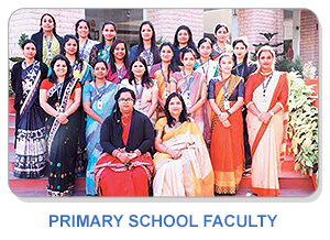Primary faculty